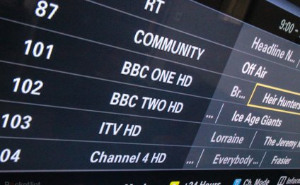 10 new HD channels could