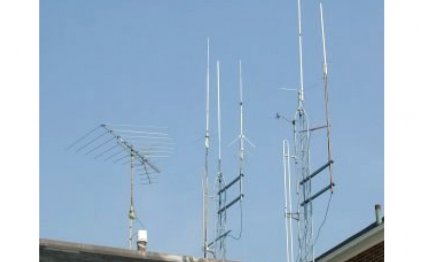 Best Over the Air Antenna for