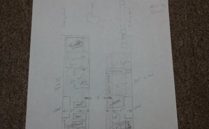 Campervan Layout