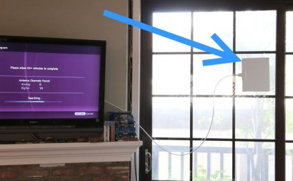 Tips for Better TV Reception