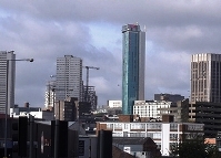 Birmingham-Skyline