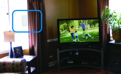 Indoor TV antenna for local channels