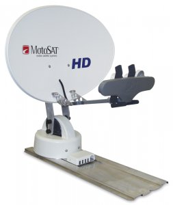 MonoSAT HD Series