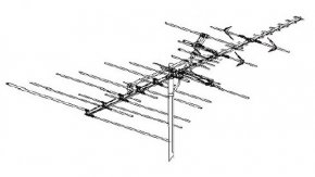 suggested: outside antenna