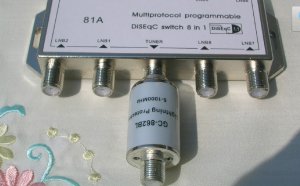 Antenna reviews Indoor