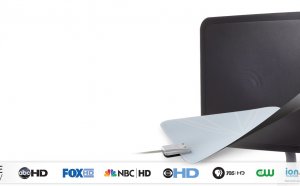 Best Amplified TV Antenna