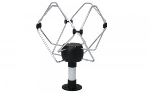 Best TV Aerials