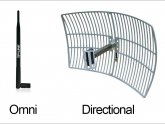 Omni antenna vs. directional antenna