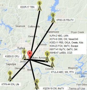 Tulsa-area television transmitter locations