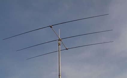 Cables for Antennas
