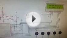 HF Antenna Selector Simulation