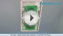 TRADING DEPOT: TD Line 1 Gang Isolated Coaxial TV Socket
