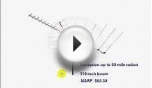 TV Antenna Review